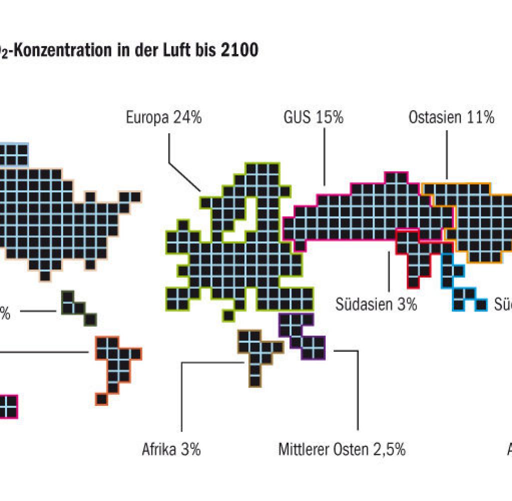 Consequences of growth: So far, the industrialized countries of the north have been consuming a large part of the fossil fuels available - coal, oil and natural gas.