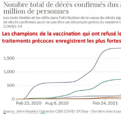 134. Mistrzowie eksperymentu