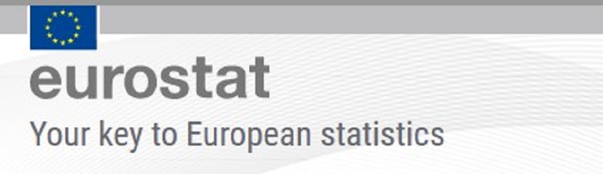 320. Eurostat