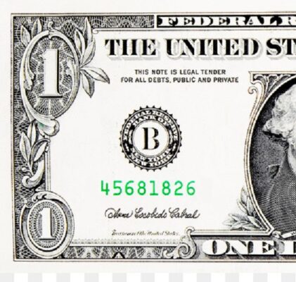 426. Dollar dominance is nearing its end