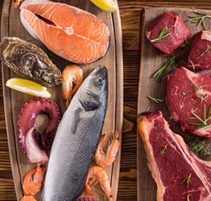 684. What do we eat?